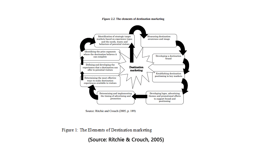 management-3.png