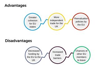 THE-UNCERTAINTY-AND-IMPLICATIONS-OF-BREXIT-TO-THE-UK-AND-EU