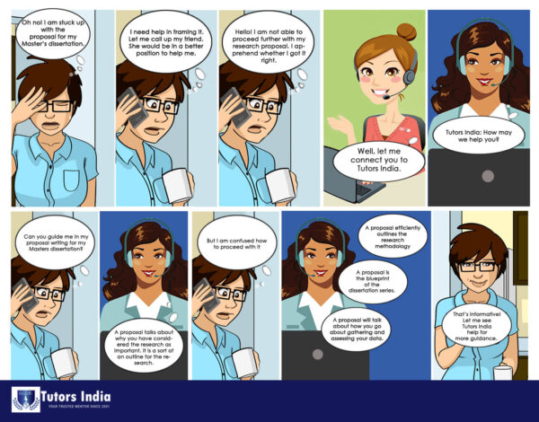 Masters Dissertation Proposal Writing Services