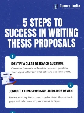 Success in Writing Thesis Proposals