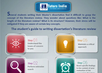 Guide to Writing Literature Review