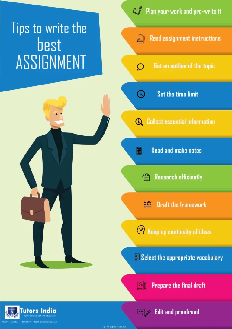 Tips for Writing the Best Assignment