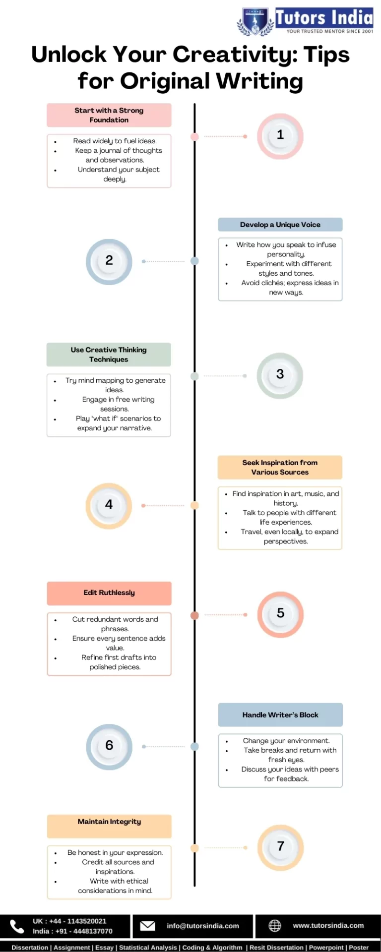 Tips for Original Writing