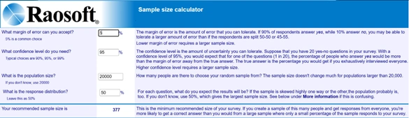 Online Sample Size Calculation Tools and Services